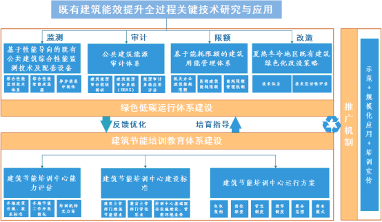 免费公开资料大全